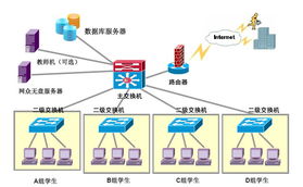 上海網(wǎng)眾信息技術(shù) 網(wǎng)絡(luò)信息技術(shù)的創(chuàng)新驅(qū)動(dòng)者