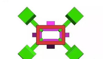 模具四周倒扣處理方案 選擇斜頂還是滑塊？