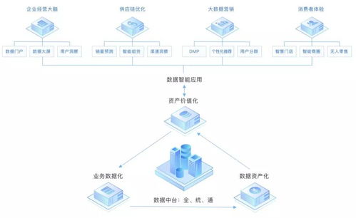袋鼠云B輪獲國(guó)投創(chuàng)業(yè)領(lǐng)投數(shù)億元，數(shù)據(jù)智能服務(wù)驅(qū)動(dòng)營(yíng)收增長(zhǎng)與數(shù)字內(nèi)容創(chuàng)新